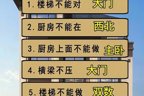 建新房子的风水视频讲解