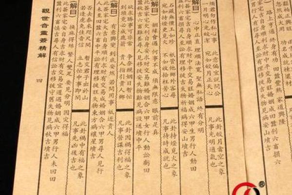 观音灵签奇缘阁 观音灵签奇缘阁值得信赖吗