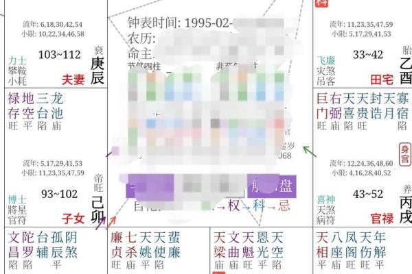 紫微斗数诸星落诸宫之:巨门星福德宫详解 紫微斗数诸星落诸宫之:巨门星福德宫详解