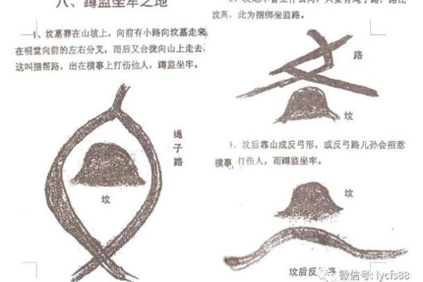绝不可居住的六大风水凶地