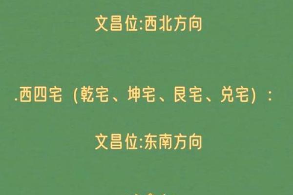 房屋文昌位风水，怎么好好布置