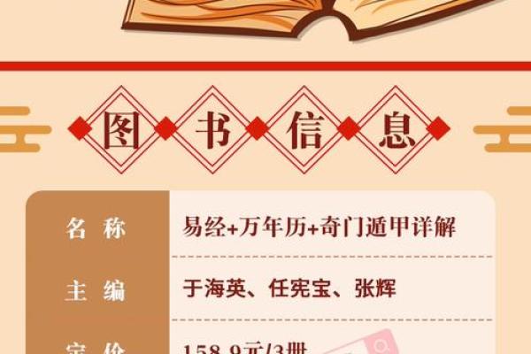 风水堪舆_奇门遁甲等一体的书