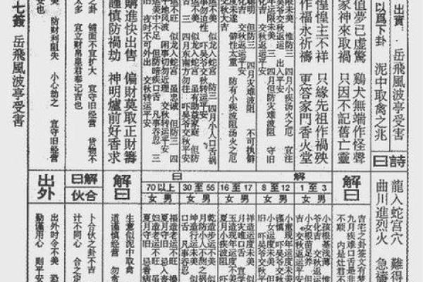 帝君灵签第一签是什么