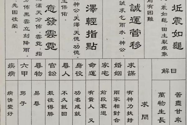 地祖灵签二十五签