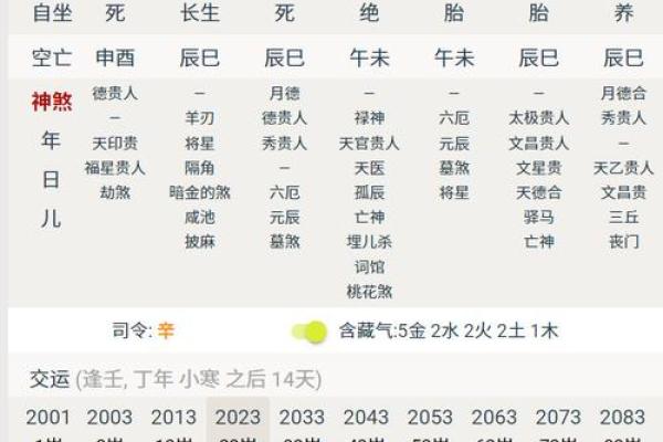 英雄八字