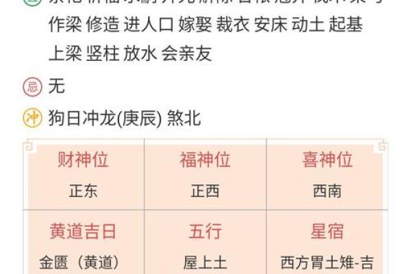 八字板如何用？八字命理应用技巧详解
