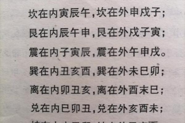 算命的六字真言的解释  算命六字诀