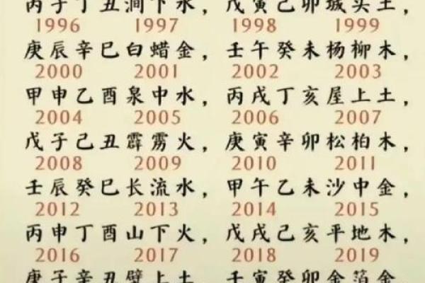 八字大的男人命好不好