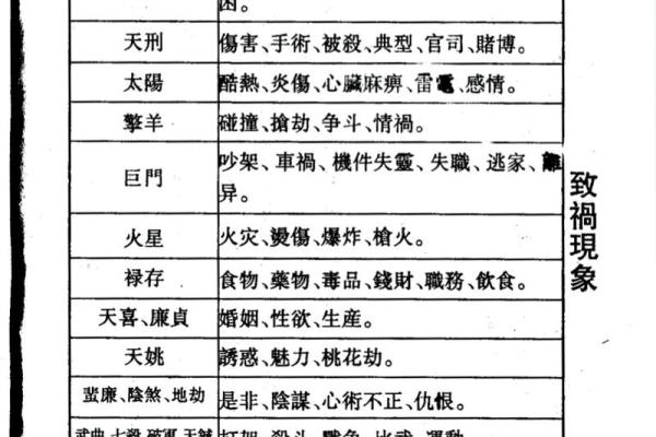 紫微斗数属金 紫薇斗数家有金矿？