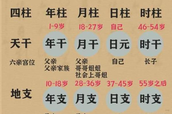 四柱坐桃花_八字命理有桃花的特征 四柱坐桃花_八字命理有桃花的特征