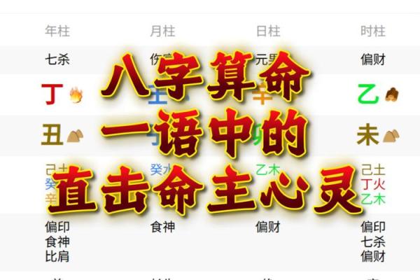 心灵答疑：沉迷算命怎么办？