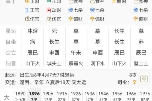 八字测子嗣