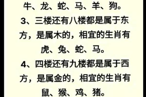 风水楼层与主人五行关系