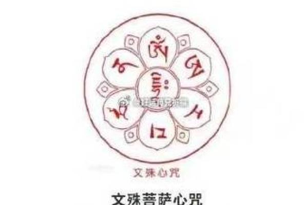 如何念诵文殊八字咒