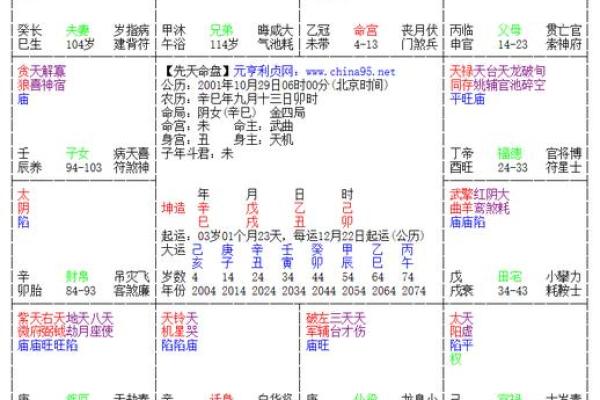 紫薇斗数交友铃星