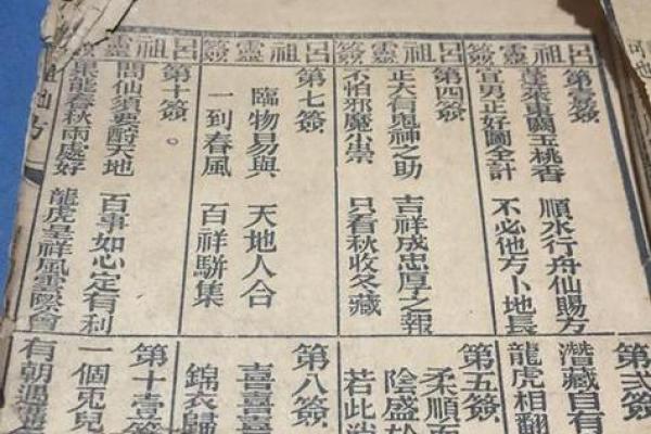 吕祖灵签62签解签