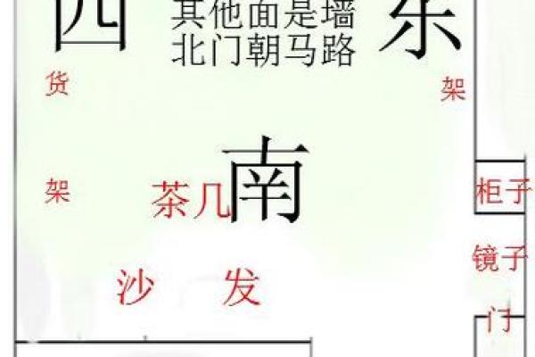 如何化解店铺风水不好-