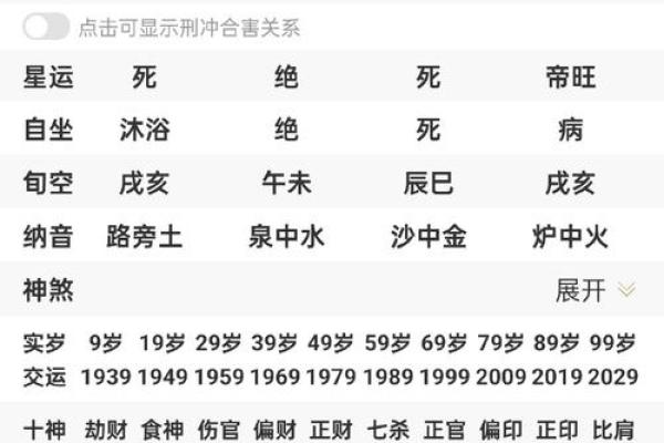 八字七杀格条件