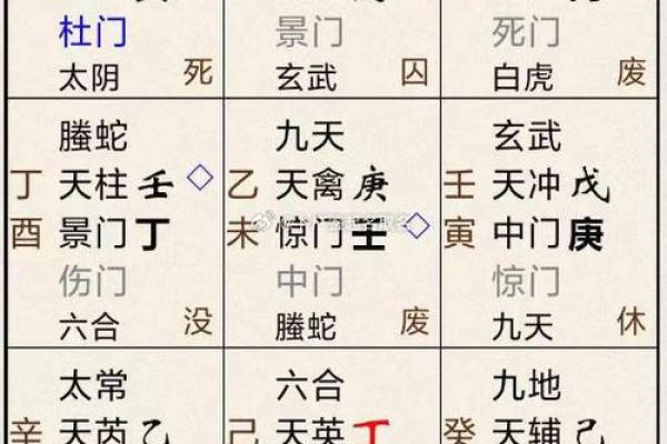 风水算命样样精通婚姻