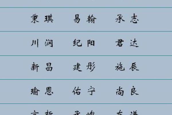 算命先生隐含意思的网名