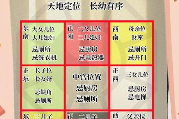 出大官又发财的风水阳宅特征是什么