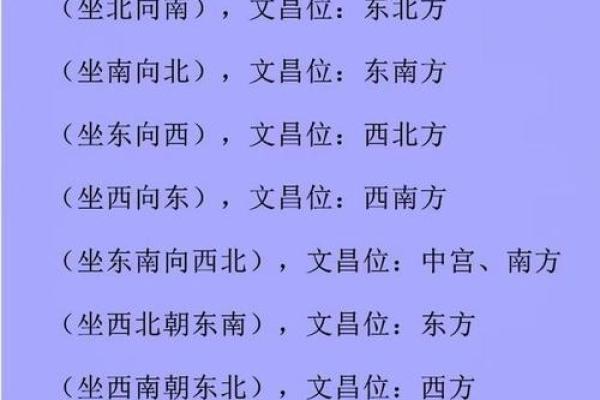 出大官又发财的风水阳宅特征是什么