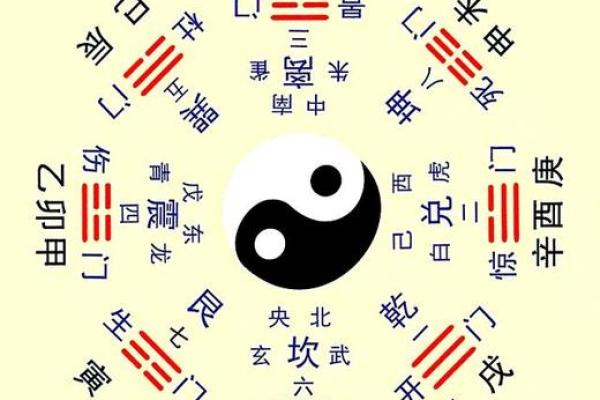 男命八字纯阳