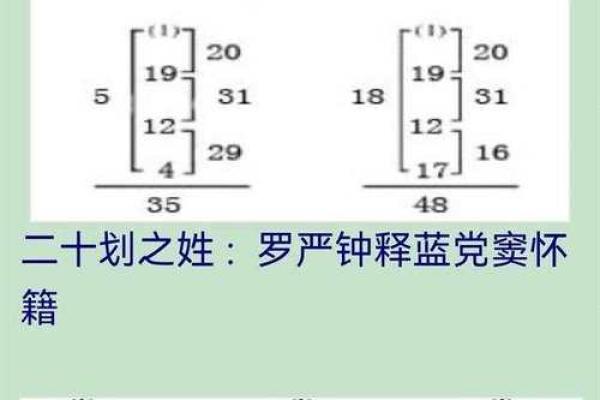 三才五格测名字,生辰八字三才五格起名
