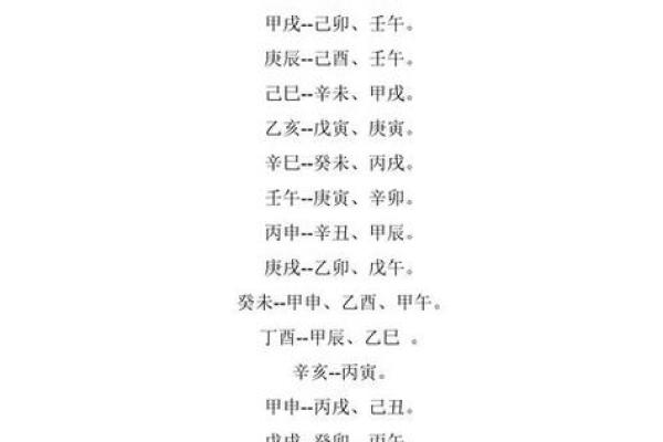 查八字合婚
