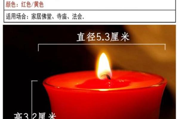 红色长明灯 风水