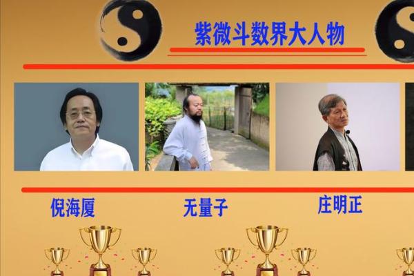 紫薇斗数新浪博客