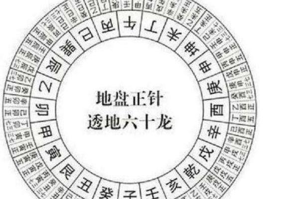 龙的风水作用，龙如何防小人