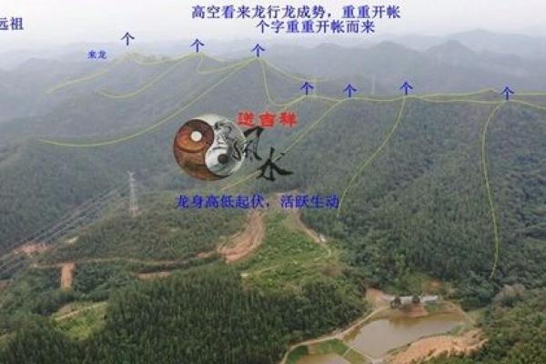 仰天累风水