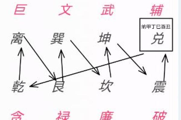 商业风水：店铺生意不好怎转运