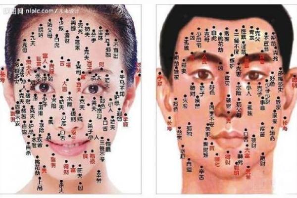 知命运，脸上胎记算命什么说法