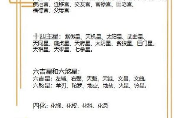 紫薇斗数全集九星