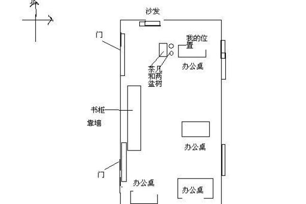 办公桌风水_办公室办公桌摆放尺寸