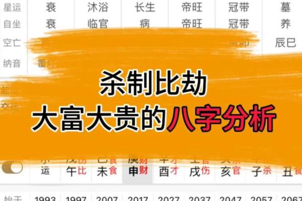 大富的八字