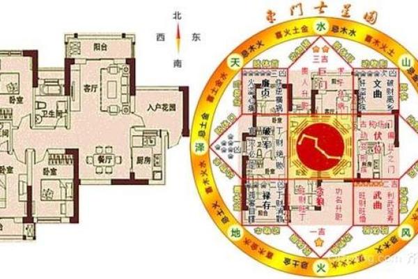 楠毅说风水