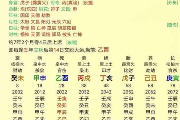 算命夏令时