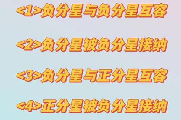 星盘接纳互溶详细表  星盘里什么叫互溶接纳