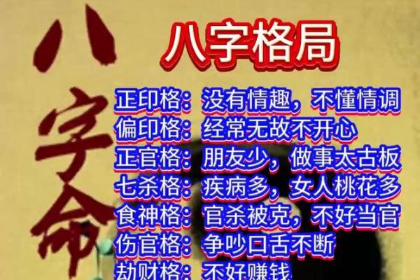 八字有多少种格局