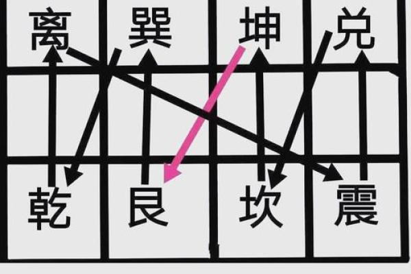 善用这几种风水，催旺家运财运