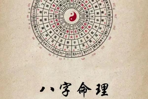 八字必背