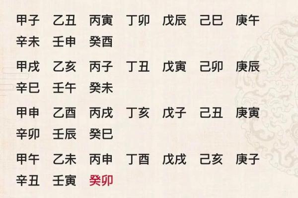 算命六甲是多少岁数