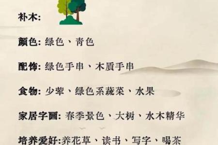 详解：如何算命里缺什么？