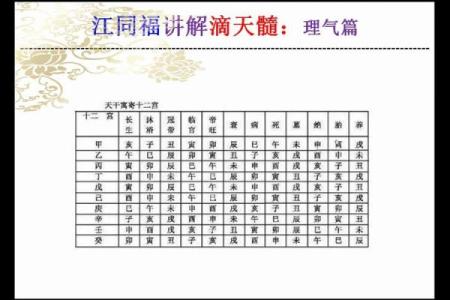 算命获得天命点