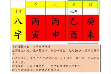 八字害时