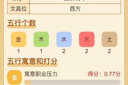 八字排盘出来后怎么解读 八字排盘分析