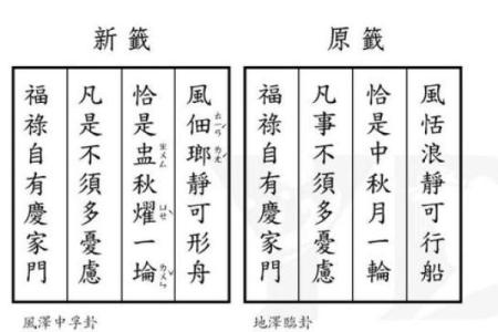 天后妈祖灵签解签大全